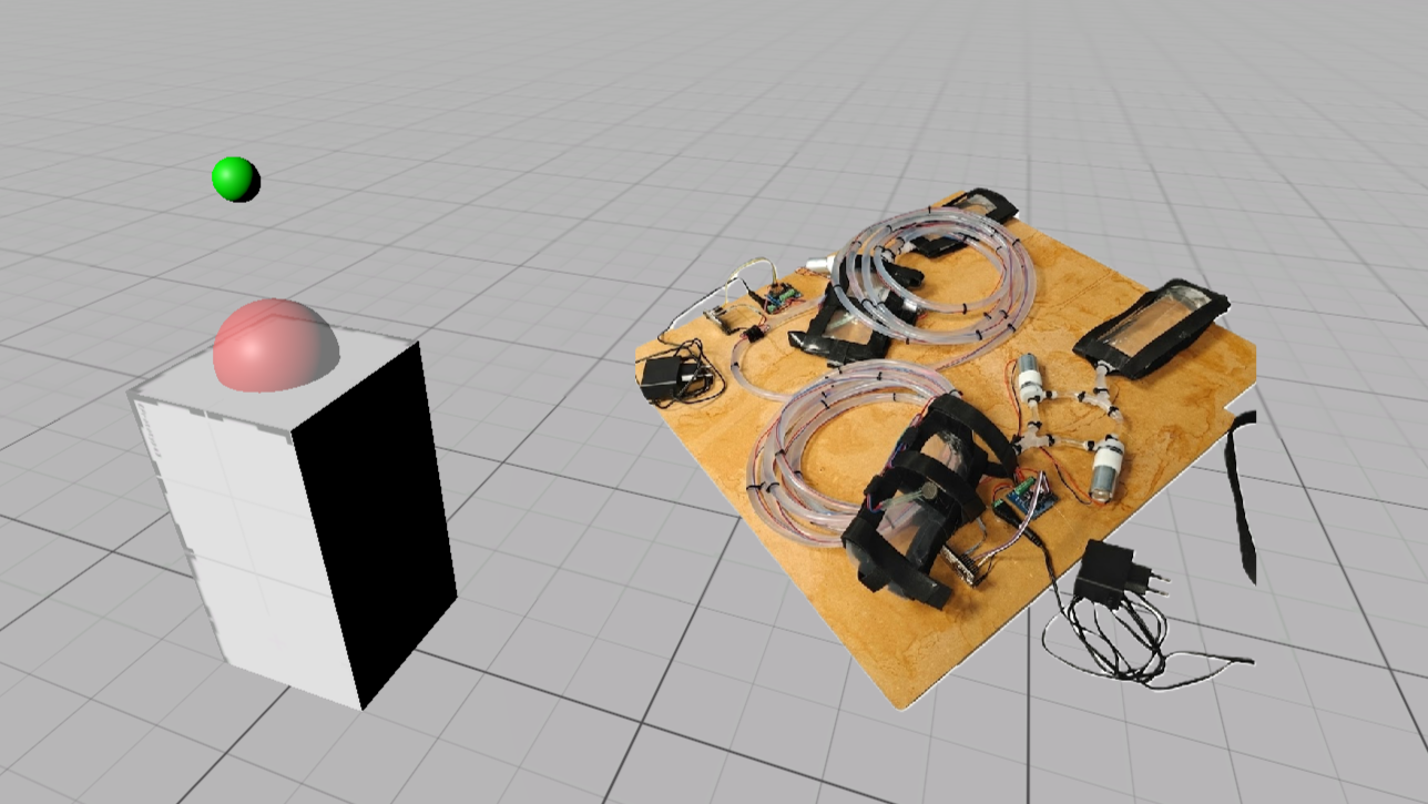 Système haptique pour la “main inversée”