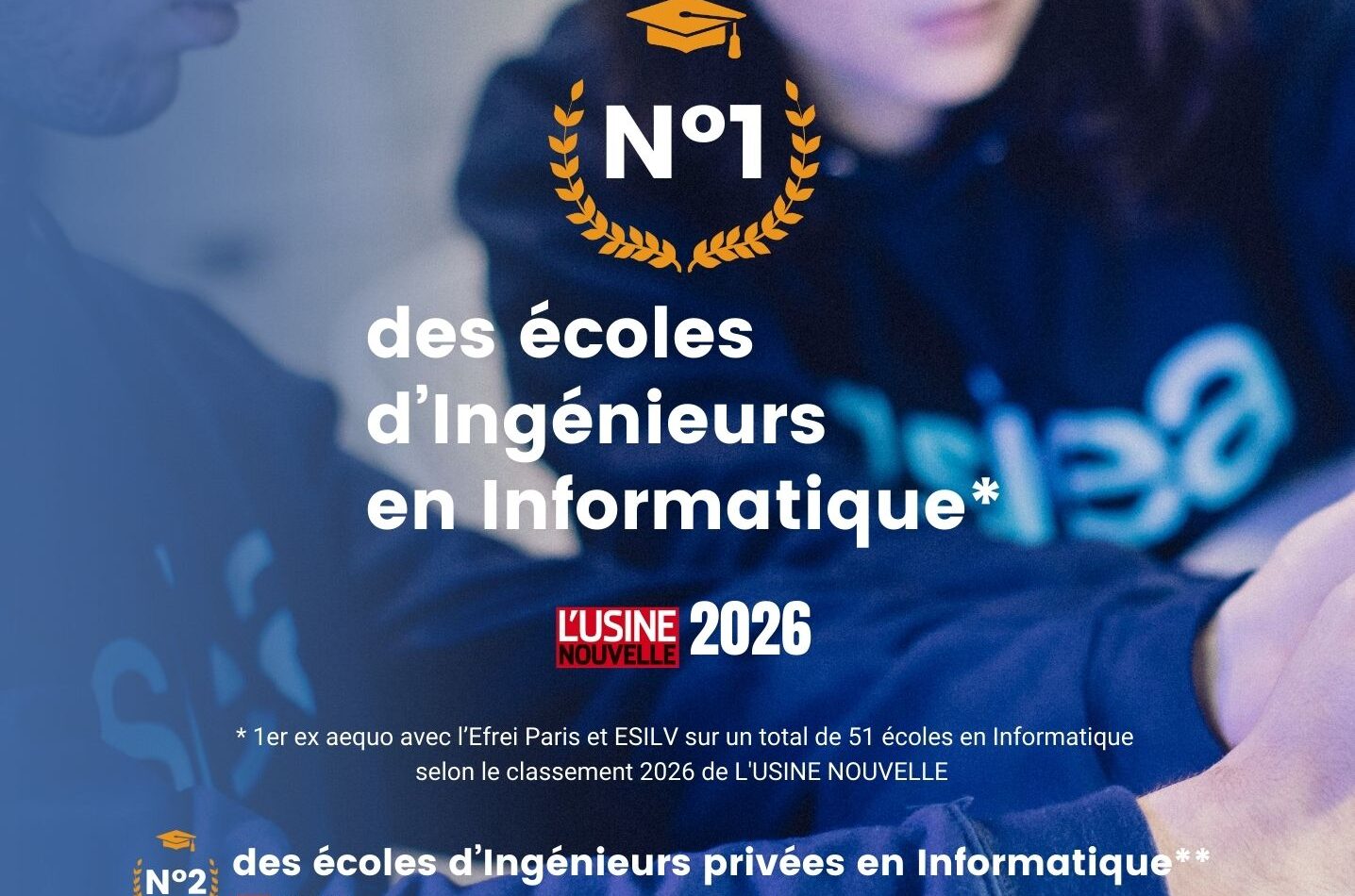 Classement 2026 : l’ESIEA classée N°1 ex æquo des écoles d’ingénieurs en informatique de l'Usine nouvelle et numéro 2 des écoles d'ingénieurs privées en informatique par le Figaro étudiant