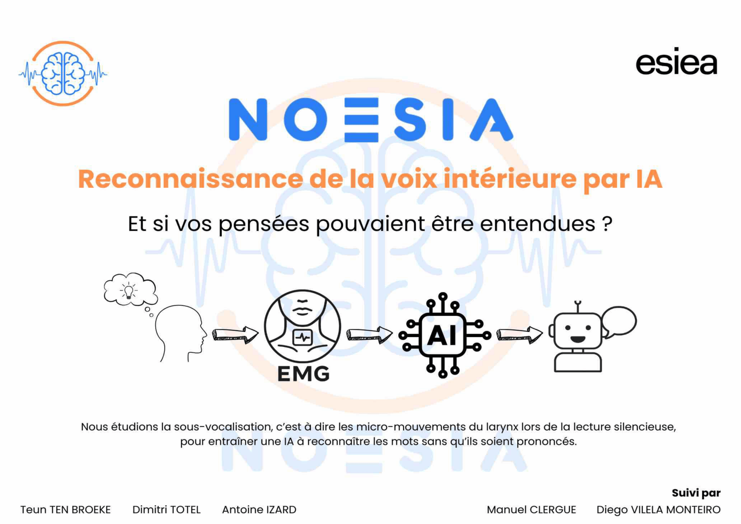 Projet étudiant Noesia