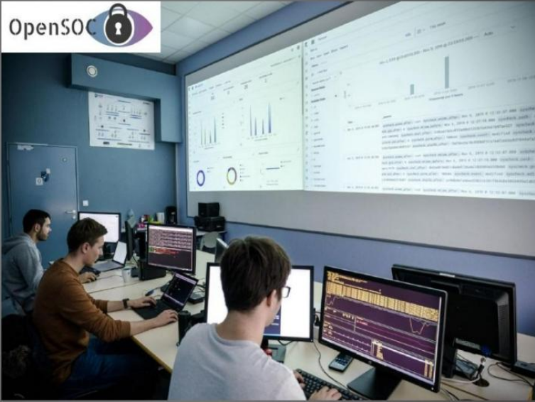 Cybersurveillance de Systèmes d’Information et CTI