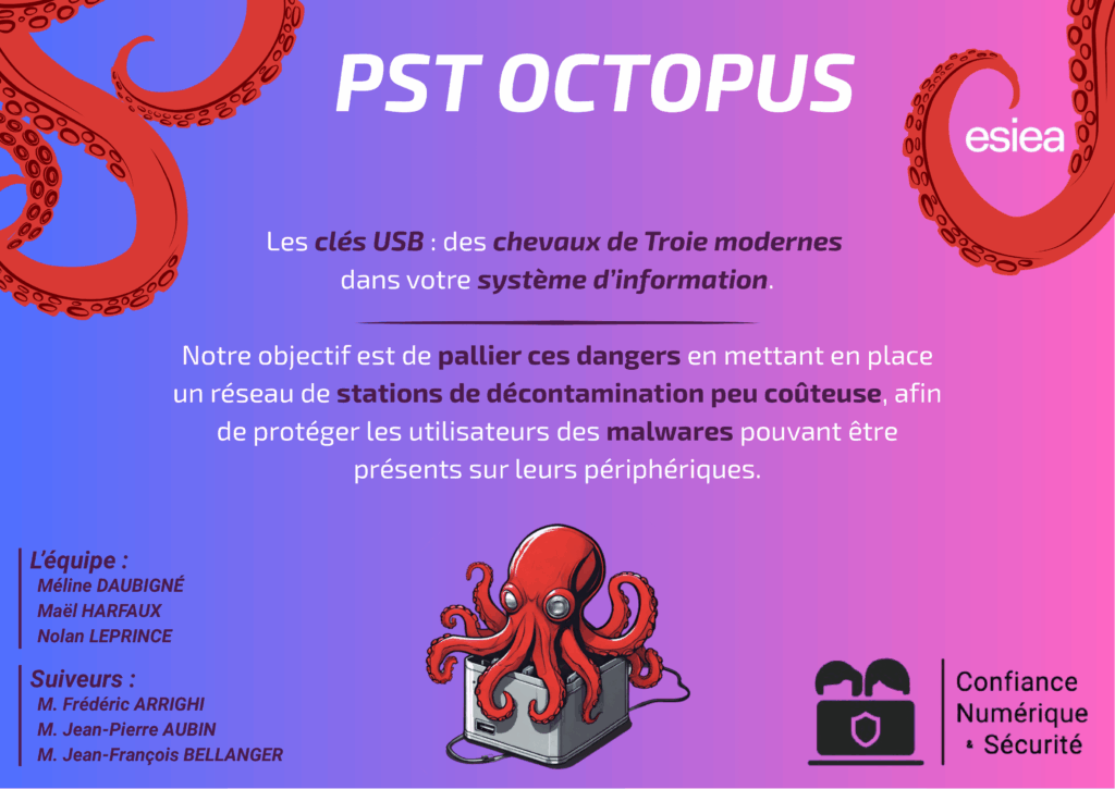 Affiche de octopus, projet d'étudiants ingénieurs de l'ESIEA LAVAL