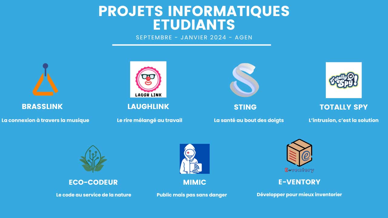 L'ensemble des projets informatiques des étudiants d'Agen, programme Expert.