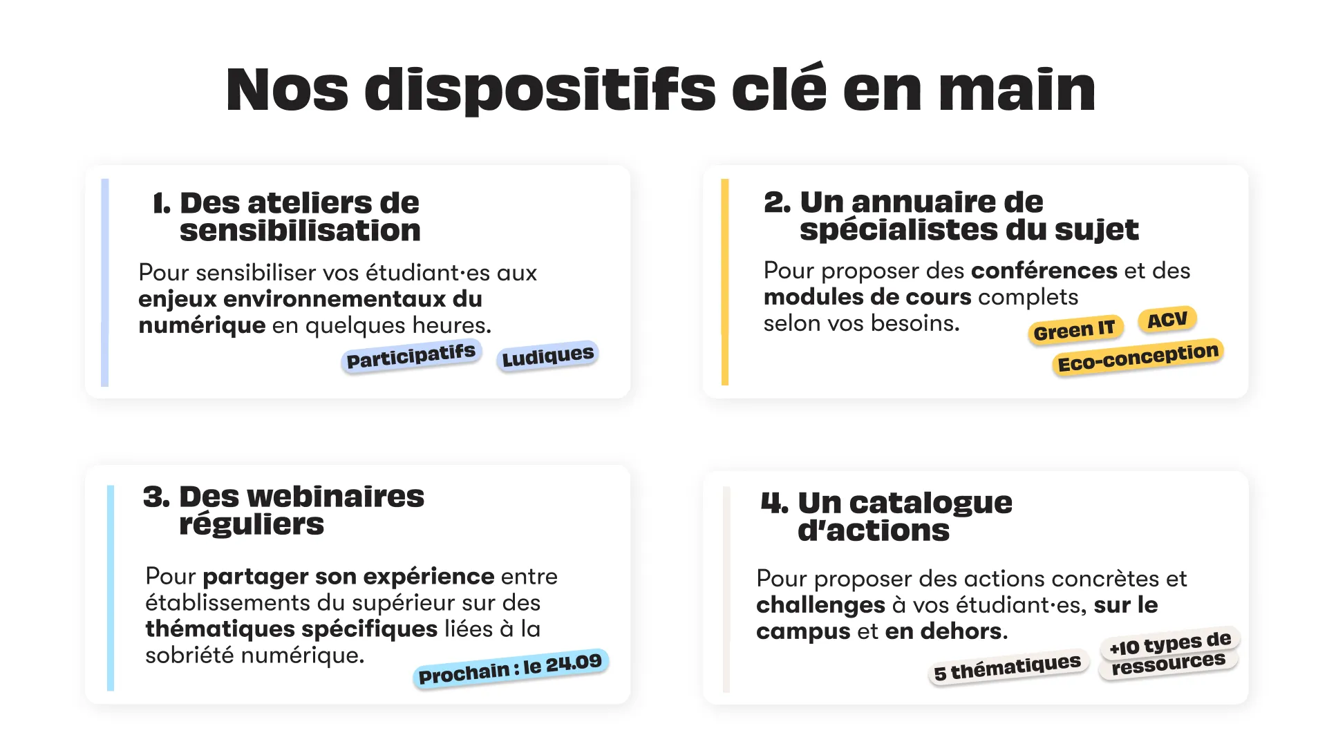 Ressources de la communauté sobriété numérique